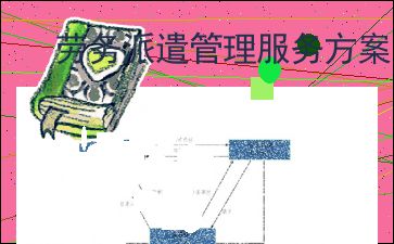 勞務(wù)派遣管理服務(wù) 高效、合規(guī)、共贏的全周期解決方案